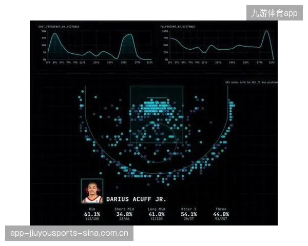 NBA夏季联赛热门球探报告：谁值得关注？